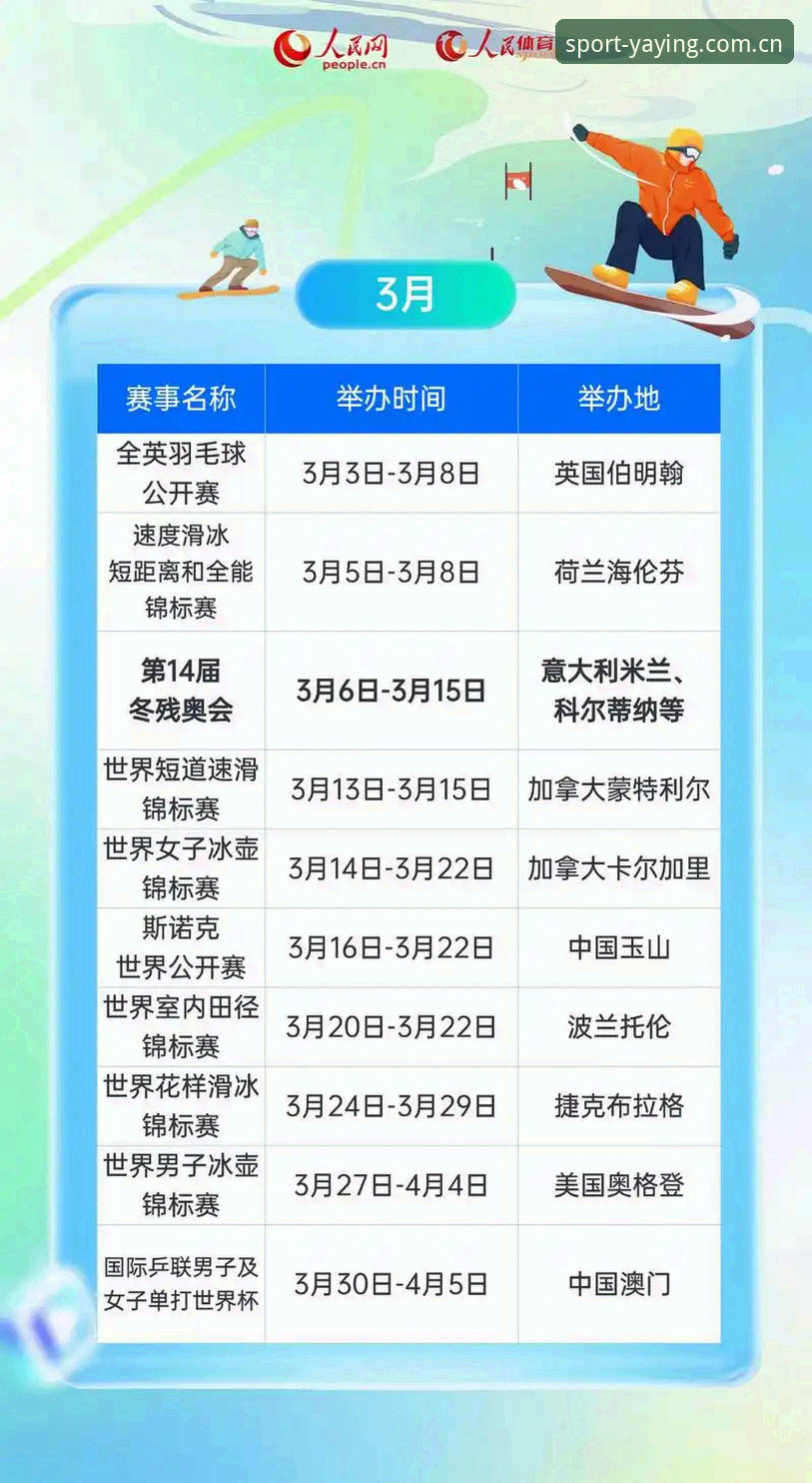 2026亚盈体育2026全新版实用指南：从下载到深度体验的必备知识