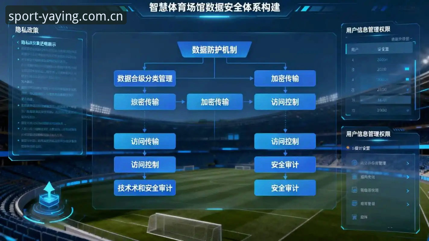 亚盈体育娱乐平台 亚盈体育娱乐平台 vs 传统体育资讯App:技术架构与用户体验全面对比