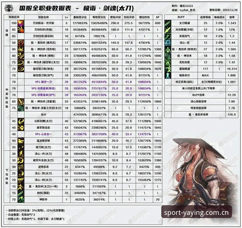 亚盈体育下载链接下载不了怎么办 都灵德比数据前瞻:赛前备战与历史战绩实用分析