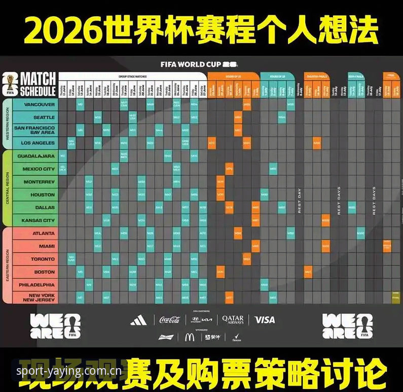 亚盈体育赛事资讯手机版 2026世界杯观赛困局深度分析:中东战火下的签证危机与亚盈体育赛事资讯手机版带来的新视角