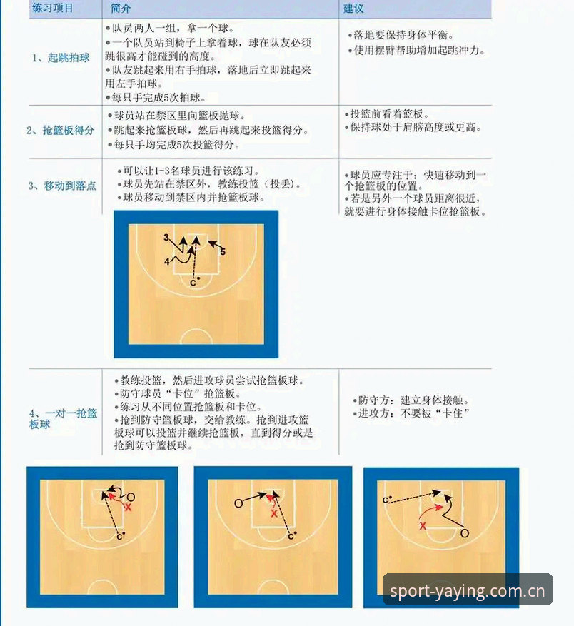 亚盈体育体育娱乐教程 揭秘亚盈体育体育娱乐教程:高效观赛与数据获取的全新路径